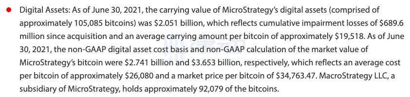 持有超10.5万枚比特币，平均成本约为26080美元——MicroStrategy发布Q2财报